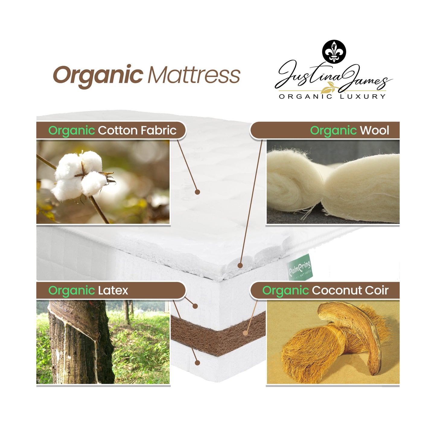 HAVEN - Organic Mattress