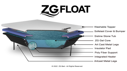 ZG 浮筒